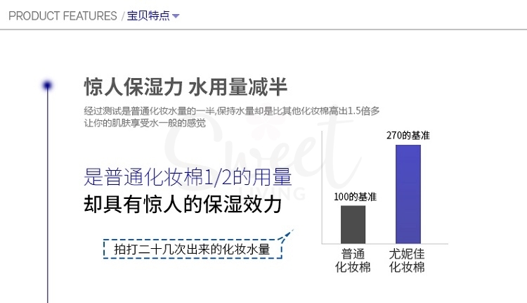 【日本 尤妮佳】尤妮佳化妆棉 舒蔻超薄省水1/2化妆棉卸妆棉 多款入 -  - 4@ - Sweet Living