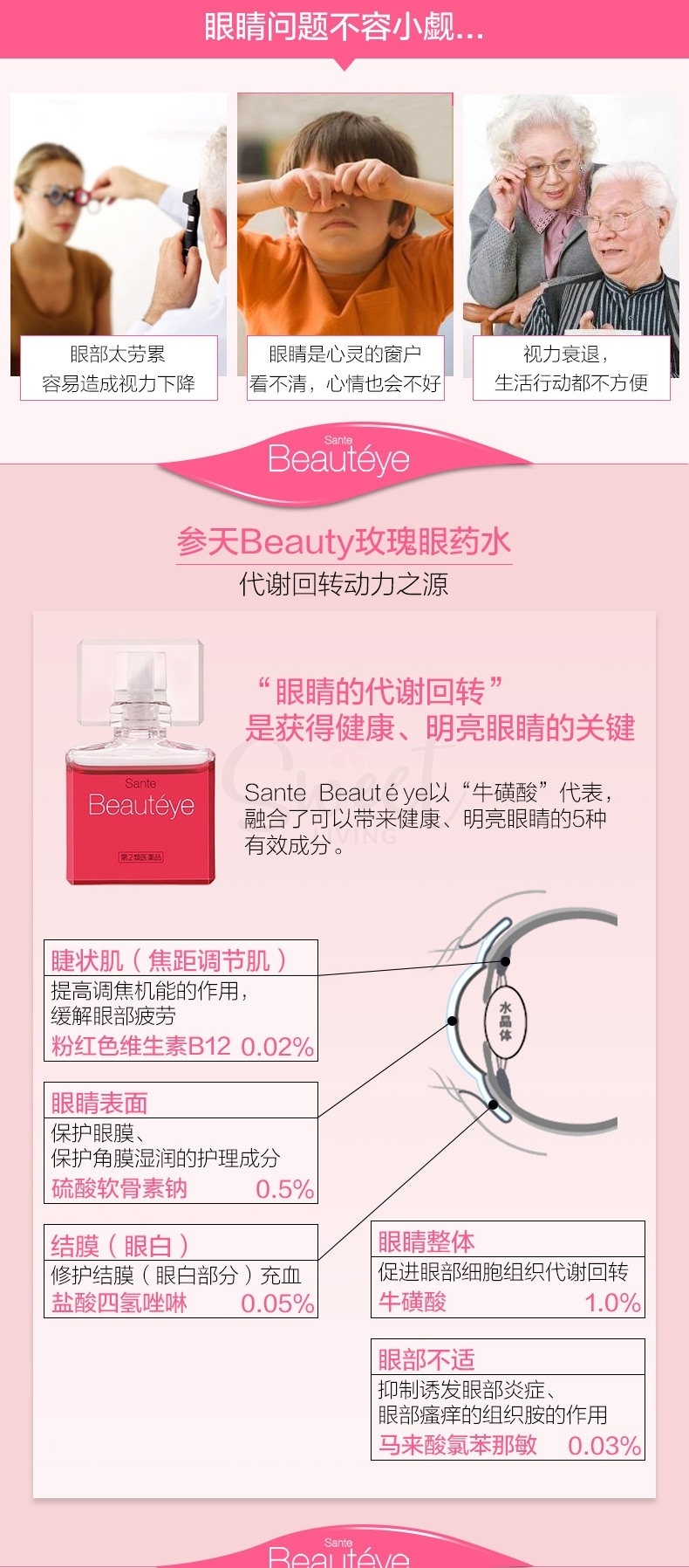 「日本 Santen」参天滴眼液 beaute eye 去红血丝缓解眼疲劳 玫瑰眼药水 -  - 7@ - Sweet Living