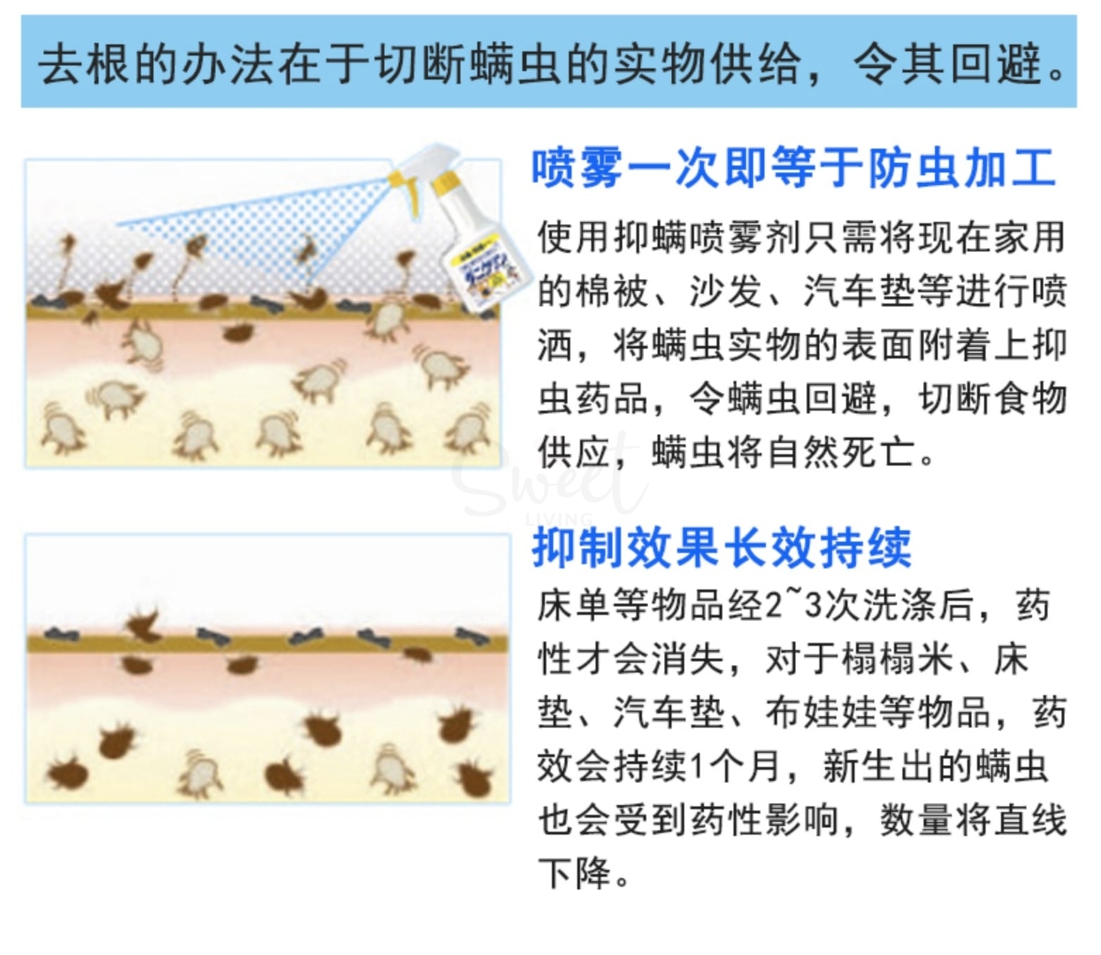 【日本 UYEKI】除螨喷雾螨虫喷雾除过敏源 床单床垫毛绒玩具清洁剂 250ml -  - 8@ - Sweet Living