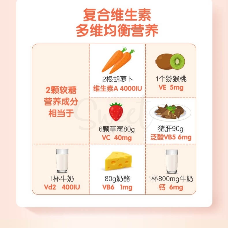 【日本 Ohkiseiyaku】大木制药 儿童/成人复合维生素软糖 补充营养促进骨骼发育 草莓味 120粒 -  - 2@@11 - Sweet Living