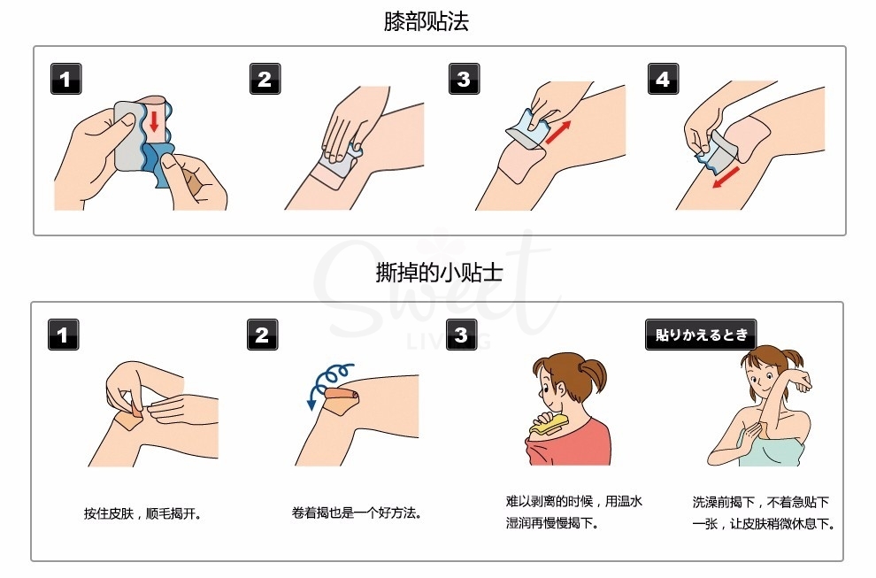 【日本 久光制药】Hisamitsu 镇痛膏药贴 缓解消除颈椎肩周炎肌肉关节腰腿酸疼舒筋活络 久光贴7枚入 -  - 5@ - Sweet Living