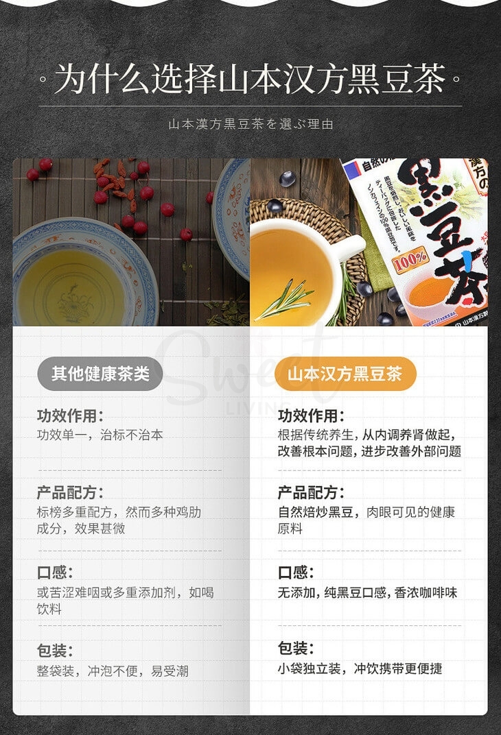 【日本 山本汉方】 黑豆茶 生发补肾益脾纤体 健康茶饮100%纯正黑豆茶  10g*30包 -  - 10@ - Sweet Living