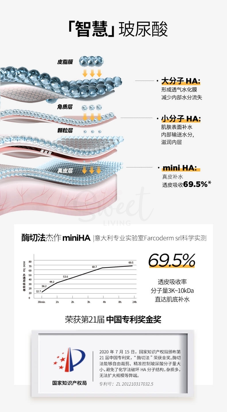 【润百颜】华熙生物 玻尿酸原液水润次抛安瓶精华液 面部精华 补水肌底液 30支 -  - 2@ - Sweet Living