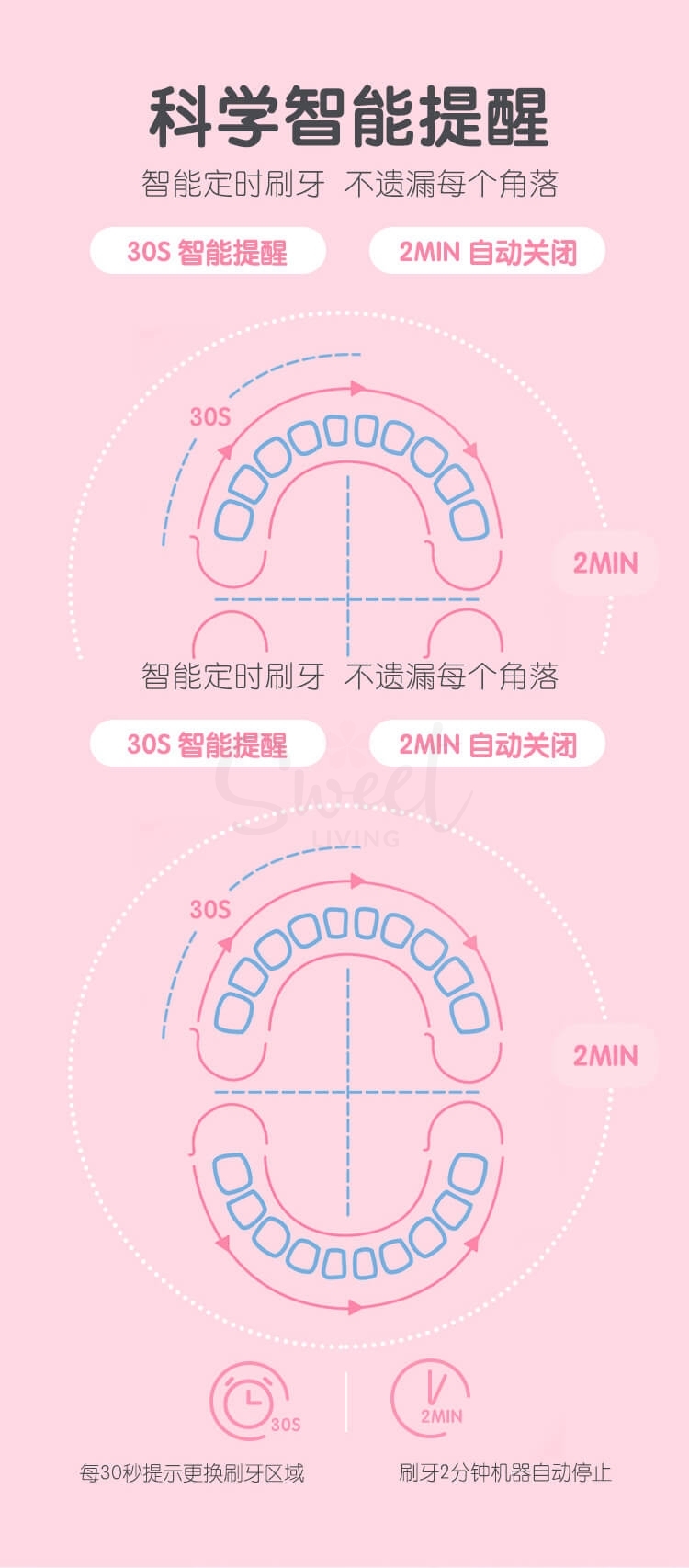 【日本 babysmile】儿童电动牙刷 智能LED发光 婴儿宝宝软毛牙刷 带替换头 / 替换刷头 -  - 6@ - Sweet Living