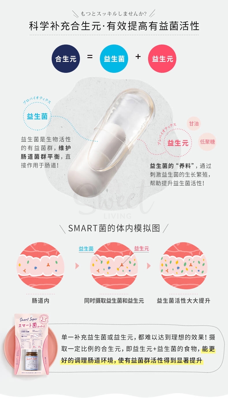 【日本 SVELTY】 Smart Super 菌の二重瘦 酵素 益生菌 30粒 -  - 9@ - Sweet Living