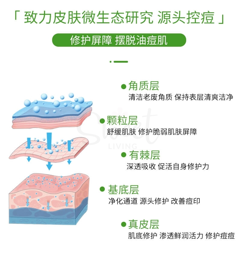 【中国 巨子生物】可复美 医药/医美品牌 净痘清颜修护面膜 敏感肌积雪草保湿补水舒缓 五片/盒 -  - 7@ - Sweet Living