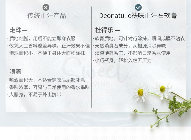 【日本 Deonatulle】杜得乐soft stone止汗消臭石 止汗石 20g -  - 10@ - Sweet Living