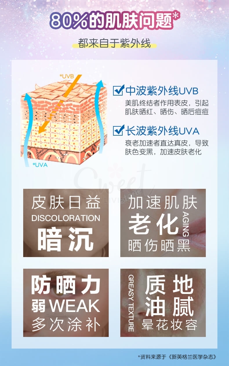 【日本 ROHTO】乐敦 SKIN AQUA 新碧 彩虹防晒 水感美容液精华防晒  70g SPF50+ -  - 4@ - Sweet Living