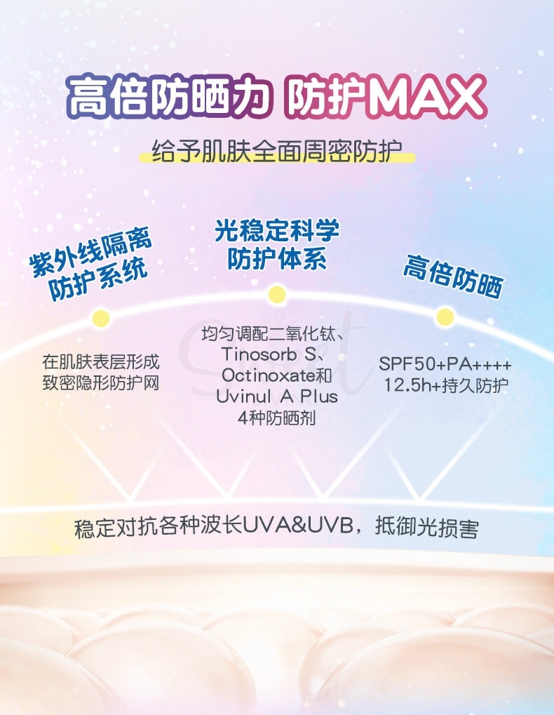 【日本 ROHTO】乐敦 SKIN AQUA 新碧 彩虹防晒 水感美容液精华防晒  70g SPF50+ -  - 6@ - Sweet Living