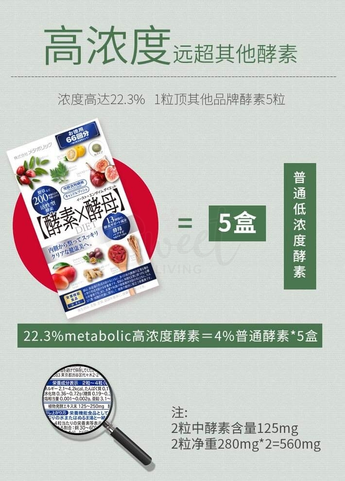 【日本 MDC】 METABOLIC 酵素×酵母活性发酵 双效纤体减重  乐天销量第一位 -  - 9@ - Sweet Living