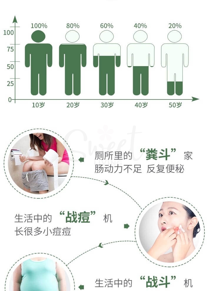 【日本 MDC】 METABOLIC 酵素×酵母活性发酵 双效纤体减重  乐天销量第一位 -  - 10@ - Sweet Living