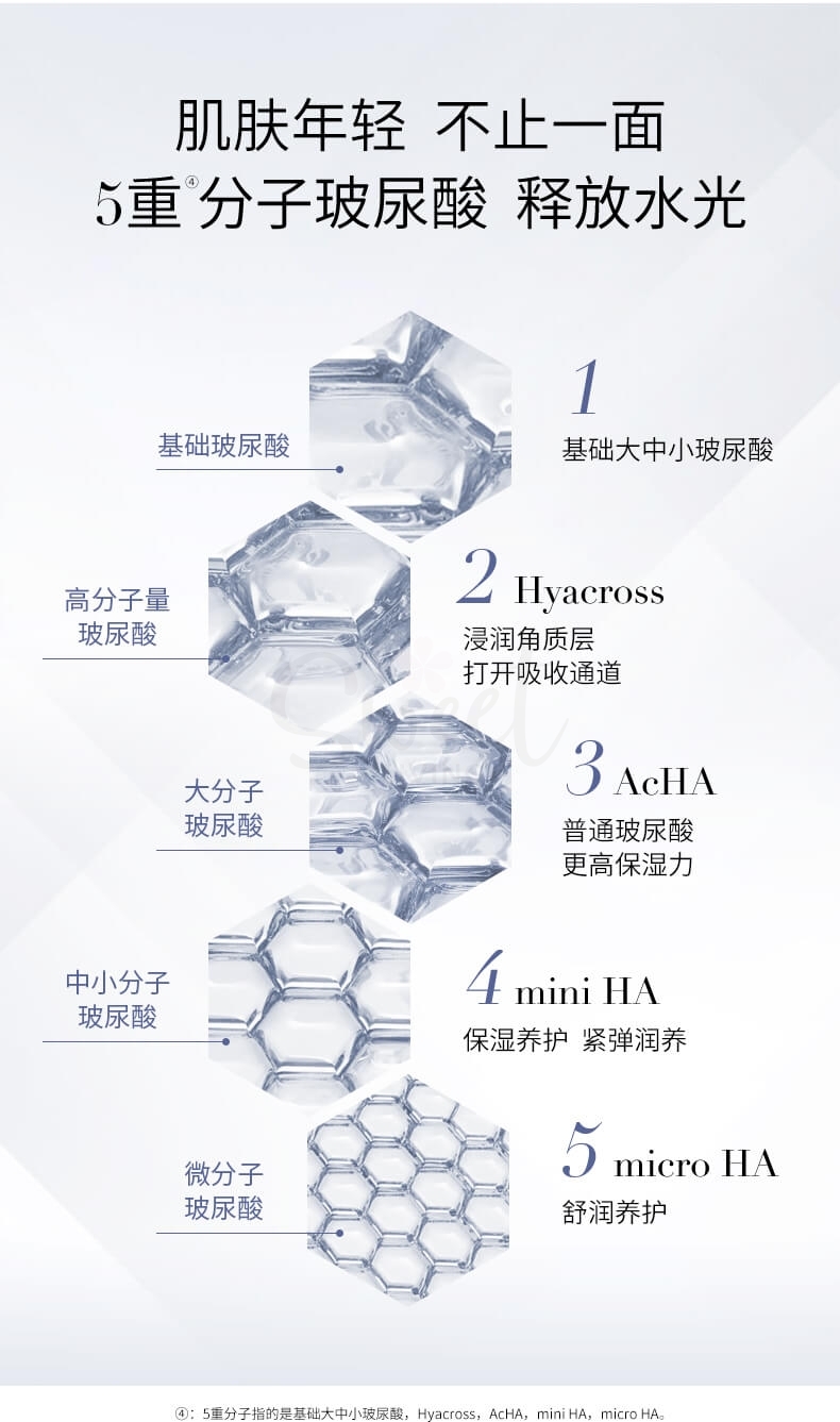 【中国 医药品牌】华熙生物夸迪 5D玻尿酸焕颜次抛精华液 30支 -  - 8@ - Sweet Living