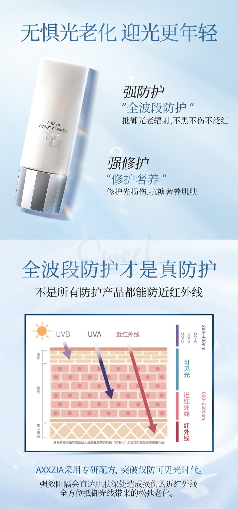 【日本 AXXZIA】晓姿 新版 UV隔离防晒乳 养肤防晒  40g SPF50+ PA++++ -  - 5@ - Sweet Living