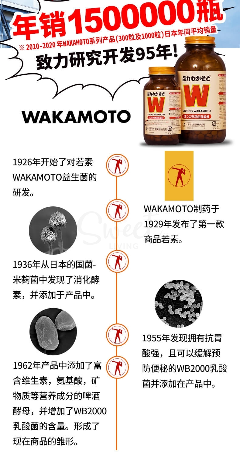 【日本 WAKAMOTO】若元胃肠锭 养胃丸 肠胃药 益生菌助消化护肠胃 1000锭 -  - 8@ - Sweet Living