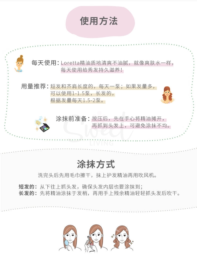 【日本 Loretta】洛丽塔 专业美发沙龙专用品牌 卷发造型弹力素 滋润修复护卷固卷 自然Q弹光泽蓬松 -  - 10@ - Sweet Living