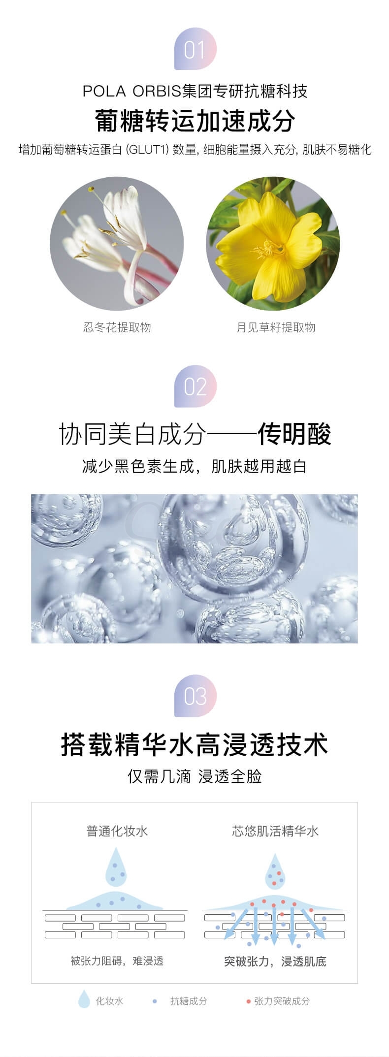 【日本 Orbis】奥蜜思 芯悠肌活精华水 抗糖减黄能量水 U Essence 180ml -  - 5@ - Sweet Living