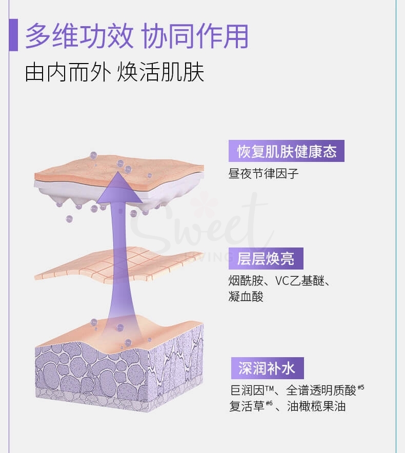 【中国 医药品牌】巨子生物 可复美吨吨 透明质酸钠藻萃盈润保湿精华 化妆水120ml/乳液80ml -  - 3@ - Sweet Living