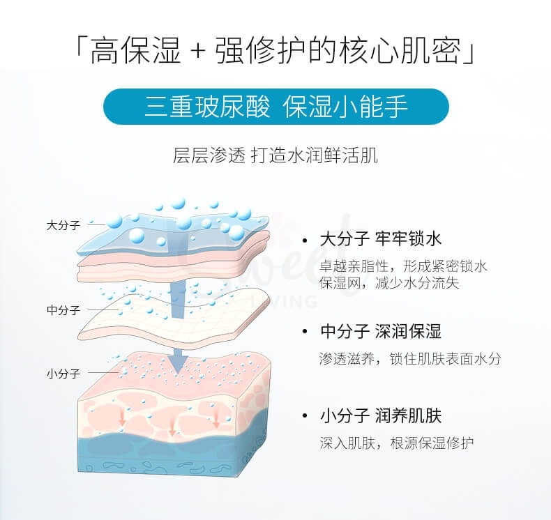 【中国 医药品牌】巨子生物 可复美 小水膜 透明质酸钠修护贴 日常保湿补水舒缓 5片 -  - 4@ - Sweet Living