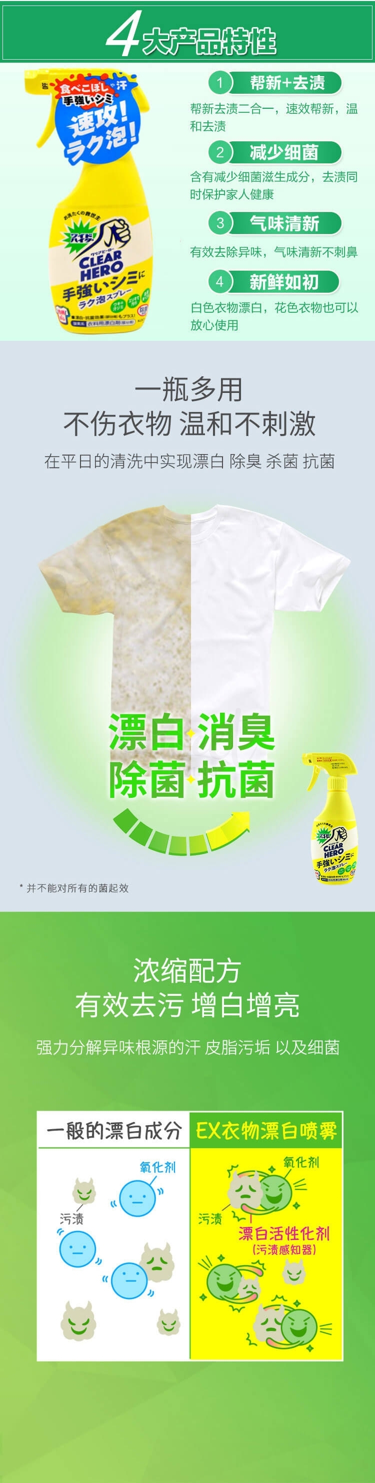 【日本 KAO】花王 衣物清洁漂白喷雾 EX强力去污酵素漂白护色去顽固污渍不伤衣 300ml -  - 4@ - Sweet Living