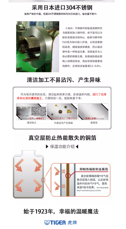 【日本 Tiger】虎牌 新款保温壶 大容量保温杯 家用/旅行/便携 黑色 2L -  - 10@ - Sweet Living