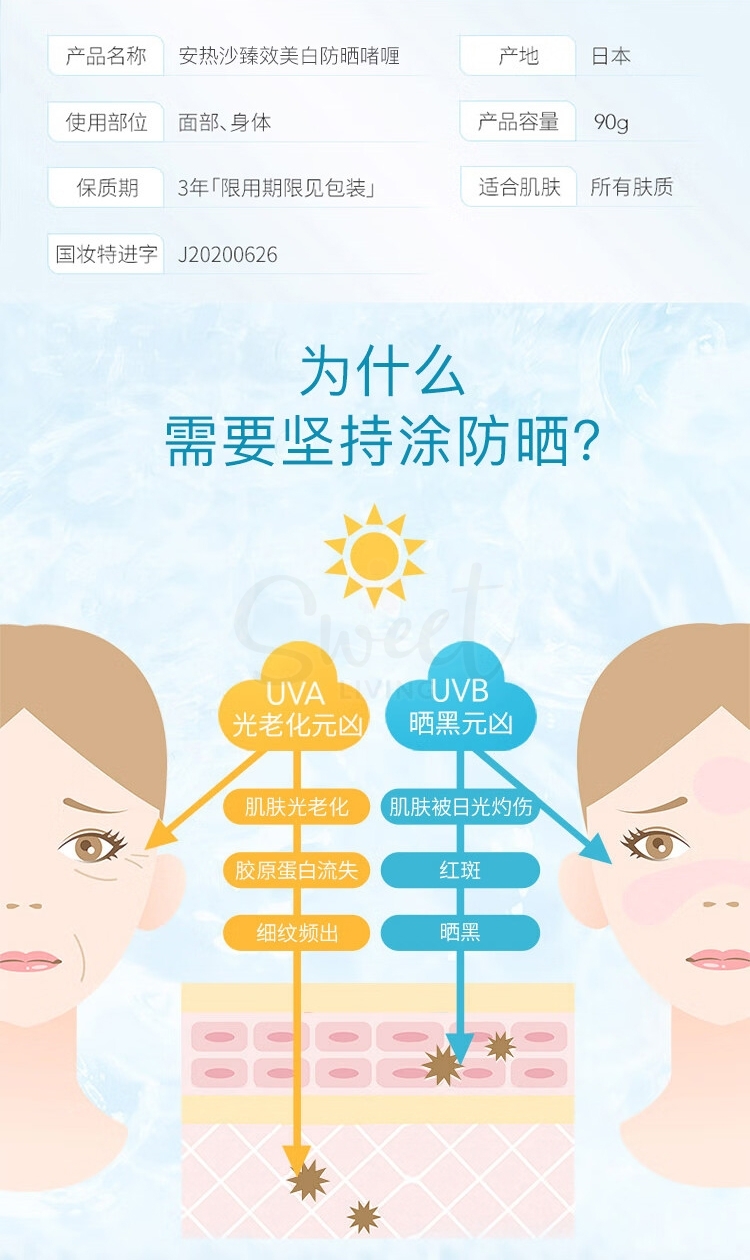 【日本 Anessa】资生堂安耐晒白管 美白修饰肤色防晒啫喱/Brightening UV Sunscreen Gel  SPF50+ PA++++ (90g) -  - 3@ - Sweet Living