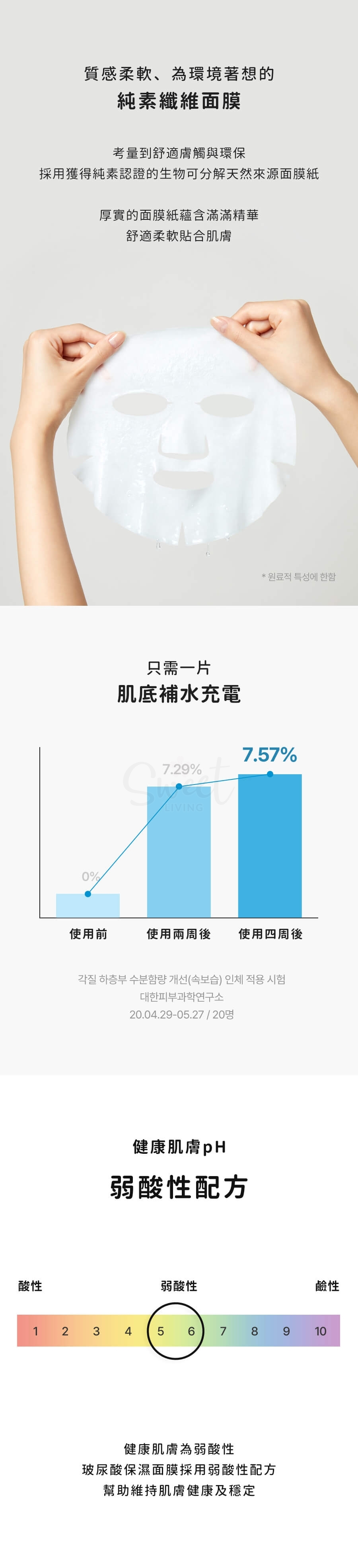 【韩国 Torriden】桃瑞丹安瓶精华面膜 玻尿酸补水保湿 -  - 4@ - Sweet Living