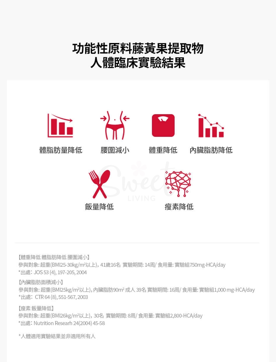 【韩国 FOODOLOGY】减肥果冻 碳水阻断瘦身小零食 -  - 7@ - Sweet Living