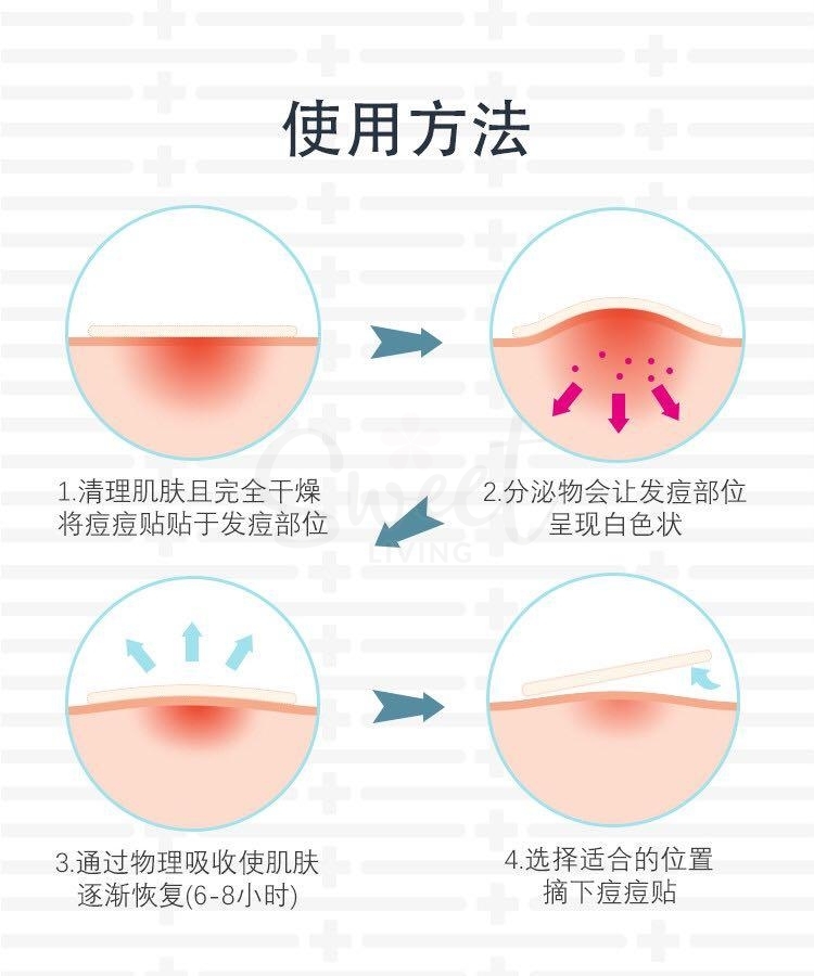 【韩国 olive young】隐形痘痘贴 超薄急救贴 青春痘贴 净痘贴 新版 多款入 -  - 6@ - Sweet Living