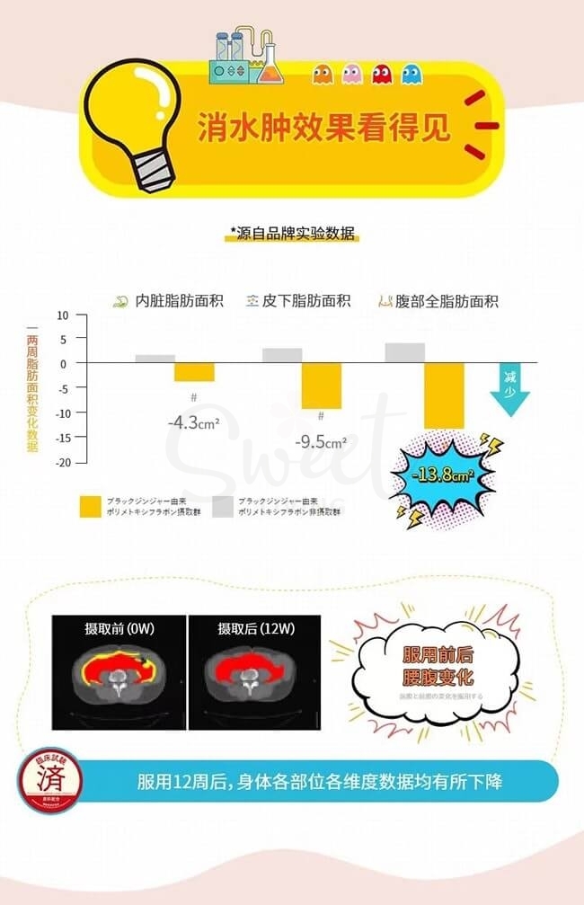 【日本 SVELTY】丝蓓缇 黑姜减肥瘦身酵素酵母 燃烧腹部/内脏脂肪/皮下脂肪 150粒 -  - 7@ - Sweet Living