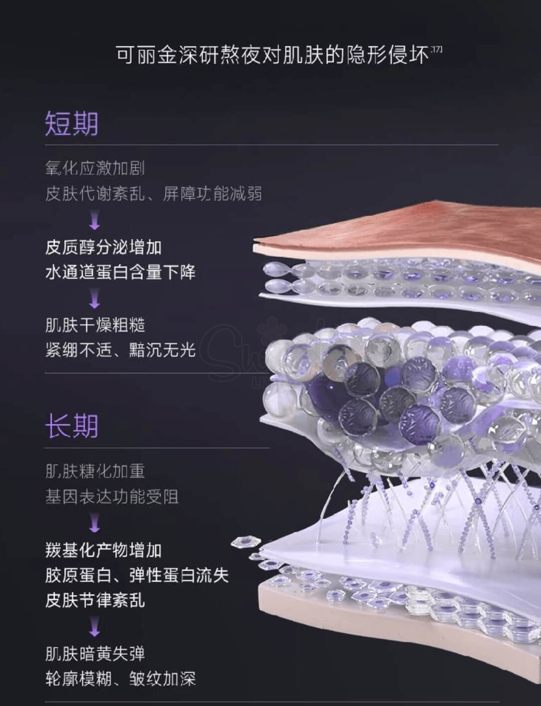 【中国】医药品牌 可丽金 胶原大膜王 3.0新版 重组胶原蛋白蕴活光塑紧致驻颜面膜3g*20颗/罐 抗皱紧致涂抹面膜 -  - 6@ - Sweet Living