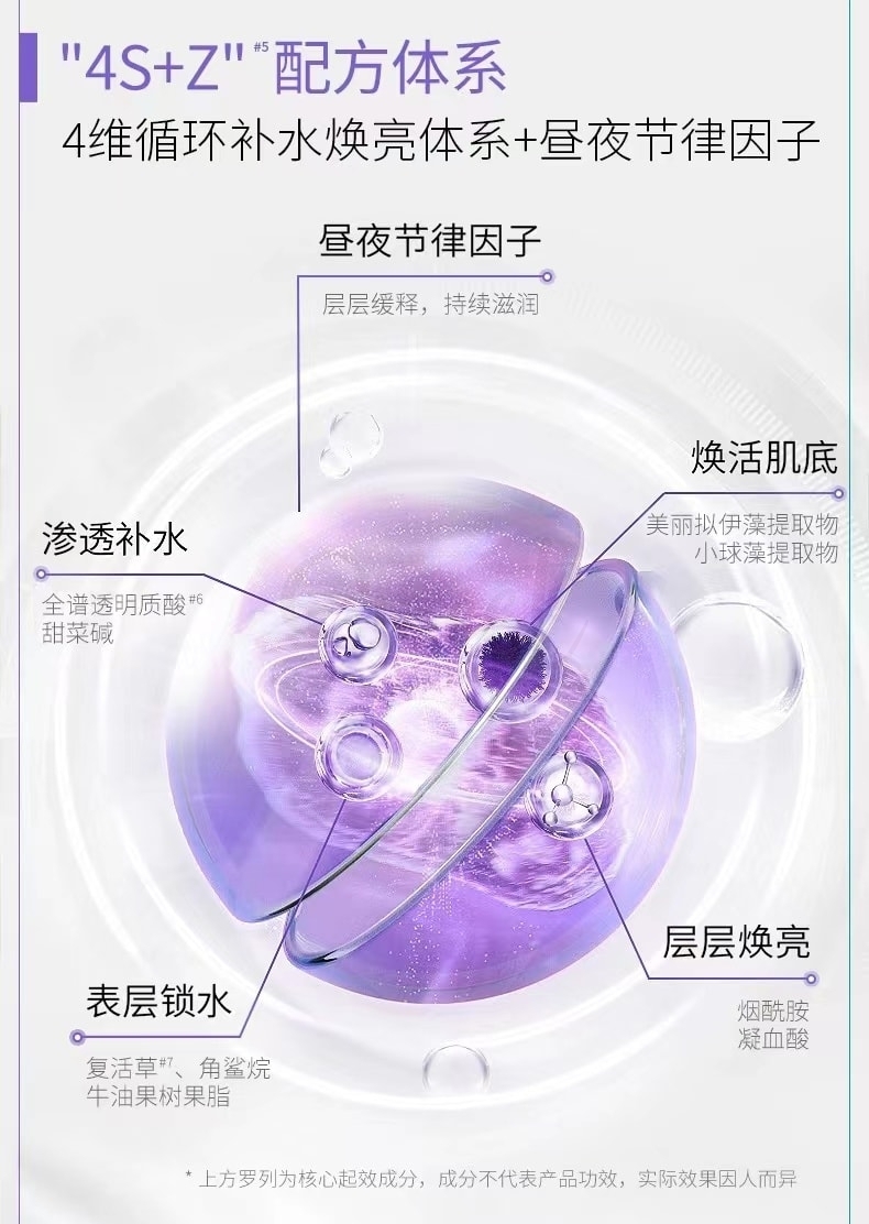 【中国】巨子生物 医药品牌 可复美/Comfy 吨吨霜 盈润保湿精华面霜 补水保湿精华面霜 10g小样 -  - 4@ - Sweet Living