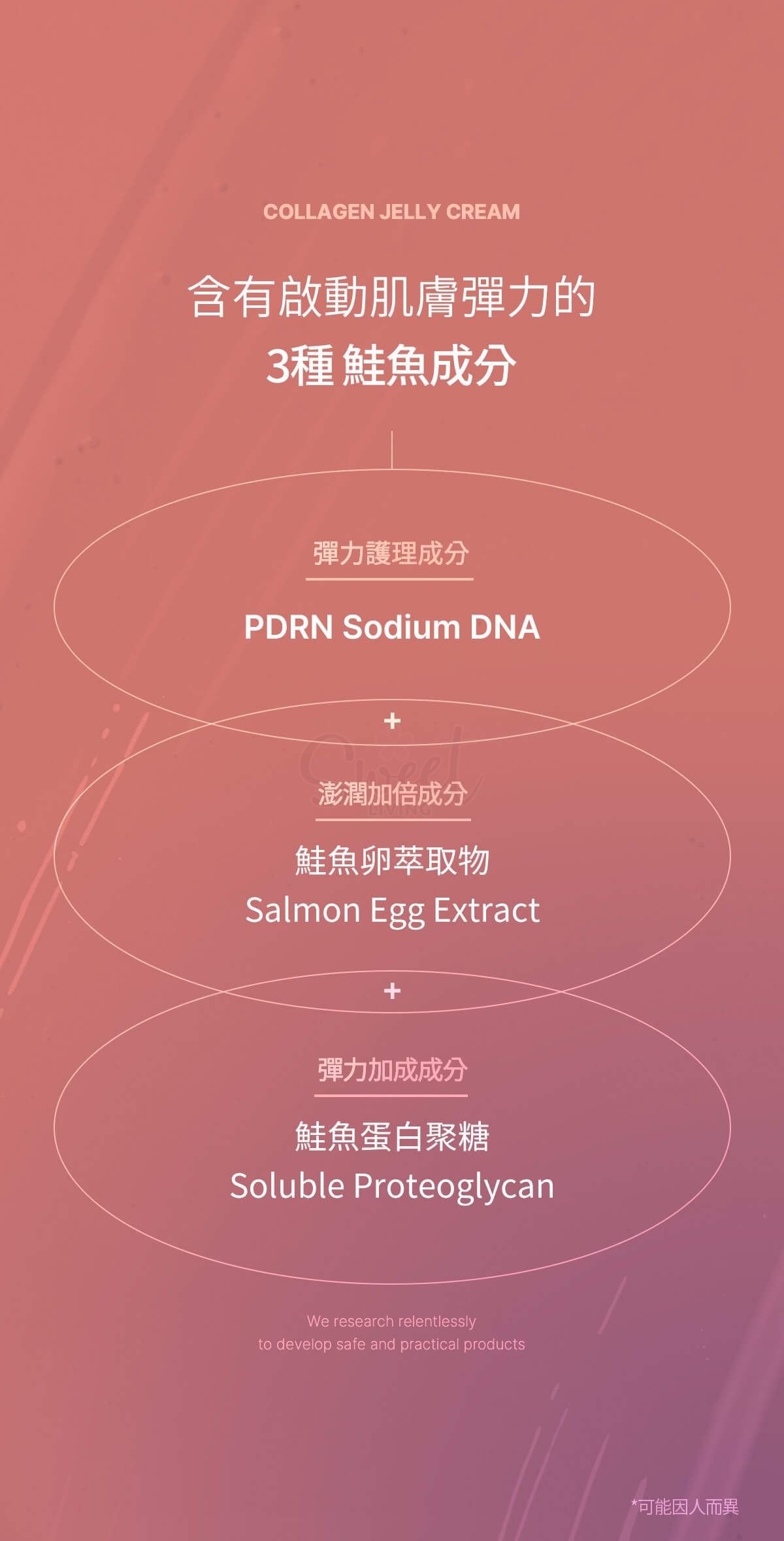 【韩国 MEDICUBE】美蒂秋芙 胶原蛋白弹润果冻凝霜 保湿弹润亮啫喱面霜 50ml -  - 9@ - Sweet Living