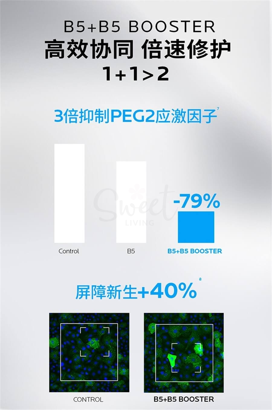 【中国 理肤泉】 B5面膜Pro 补水保湿 紧急修护 舒缓敏感肌 5片/盒  大陆版 -  - 7@ - Sweet Living