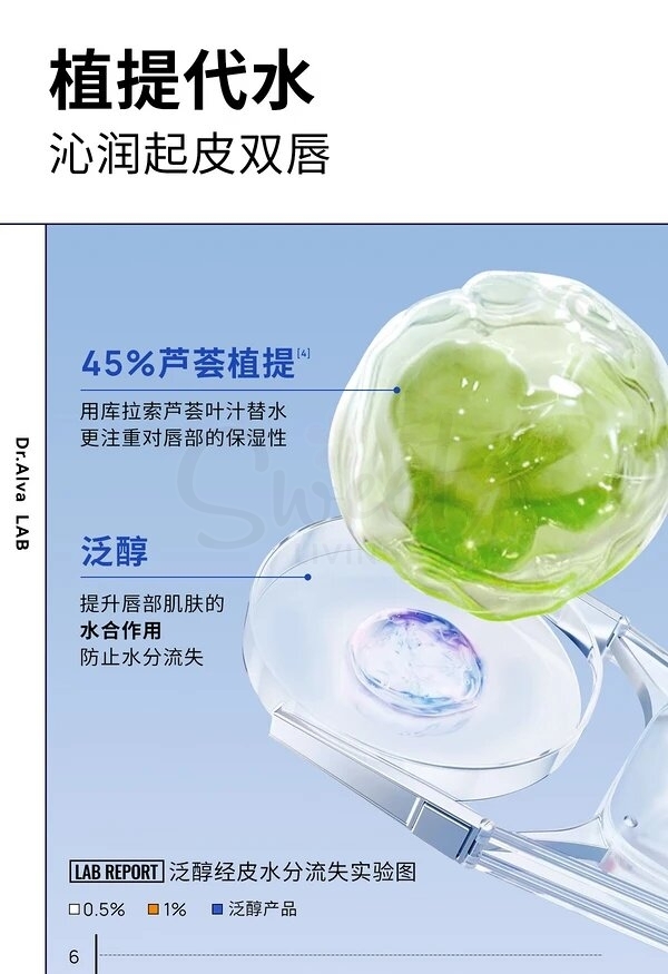 【中国 Dr.Alva】医药品牌福瑞达  瑷尔博士 奶酪唇霜 2.0升级版 金属按摩头 保湿滋润缓解干裂唇纹 8g -  - 5@ - Sweet Living