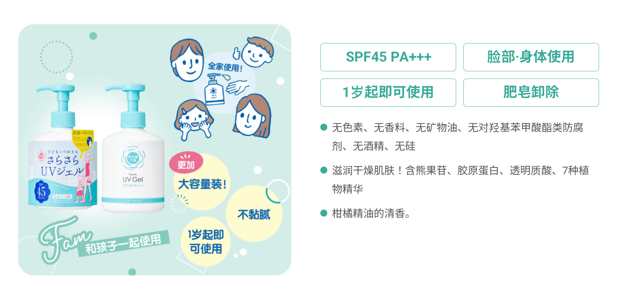 【日本】石泽研究所 紫外线予报 亲子防晒清爽凝乳 儿童可用 身体面部 SPF30/PA+++ /  ISHIZAWA LAB Sunblock Lotion (250g) -  - 7@ - Sweet Living