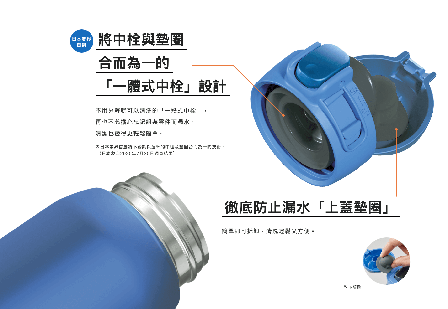 【日本】 象印超轻量一体式保温杯 / Zojirushi Insulated Bottle (360ml) - @ - 3 - Sweet Living