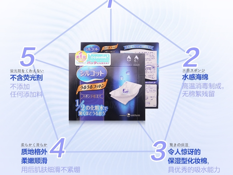 【日本】尤妮佳化妆棉 舒蔻 超薄省水 1/2化妆棉 卸妆棉 / UNICHARM SILCOT URUURU SPONGE FACIAL COTTON PADS 40pcs -  - 4@ - Sweet Living