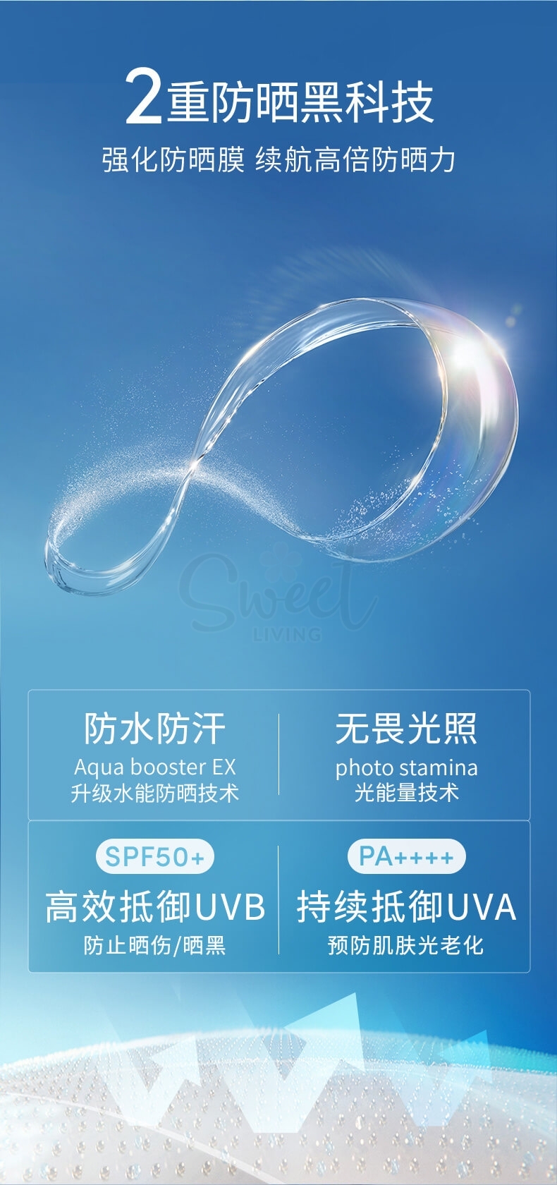 【日本】资生堂 安耐晒 安热沙 金灿倍护防晒啫喱 脸部防晒凝露 /Anessa Sunscreen Perfect UV Skin Care Gel SPF50+ PA++++ 90g -  - 5@ - Sweet Living