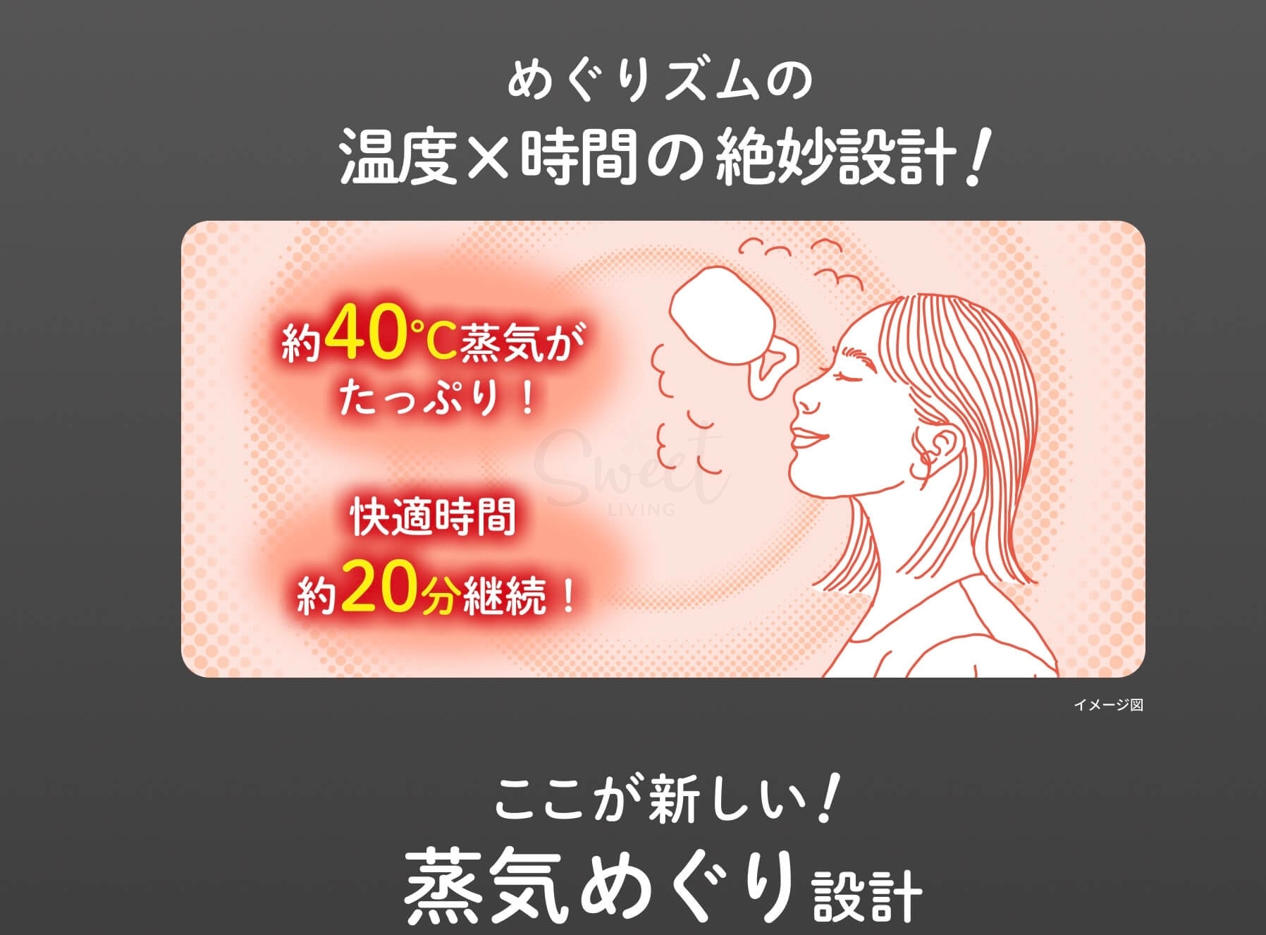 【日本】花王 KAO 蒸汽眼罩热敷眼罩发热眼贴 新版 五片/盒/ Gentle Steam Warming Eye Mask -  - 26@ - Sweet Living