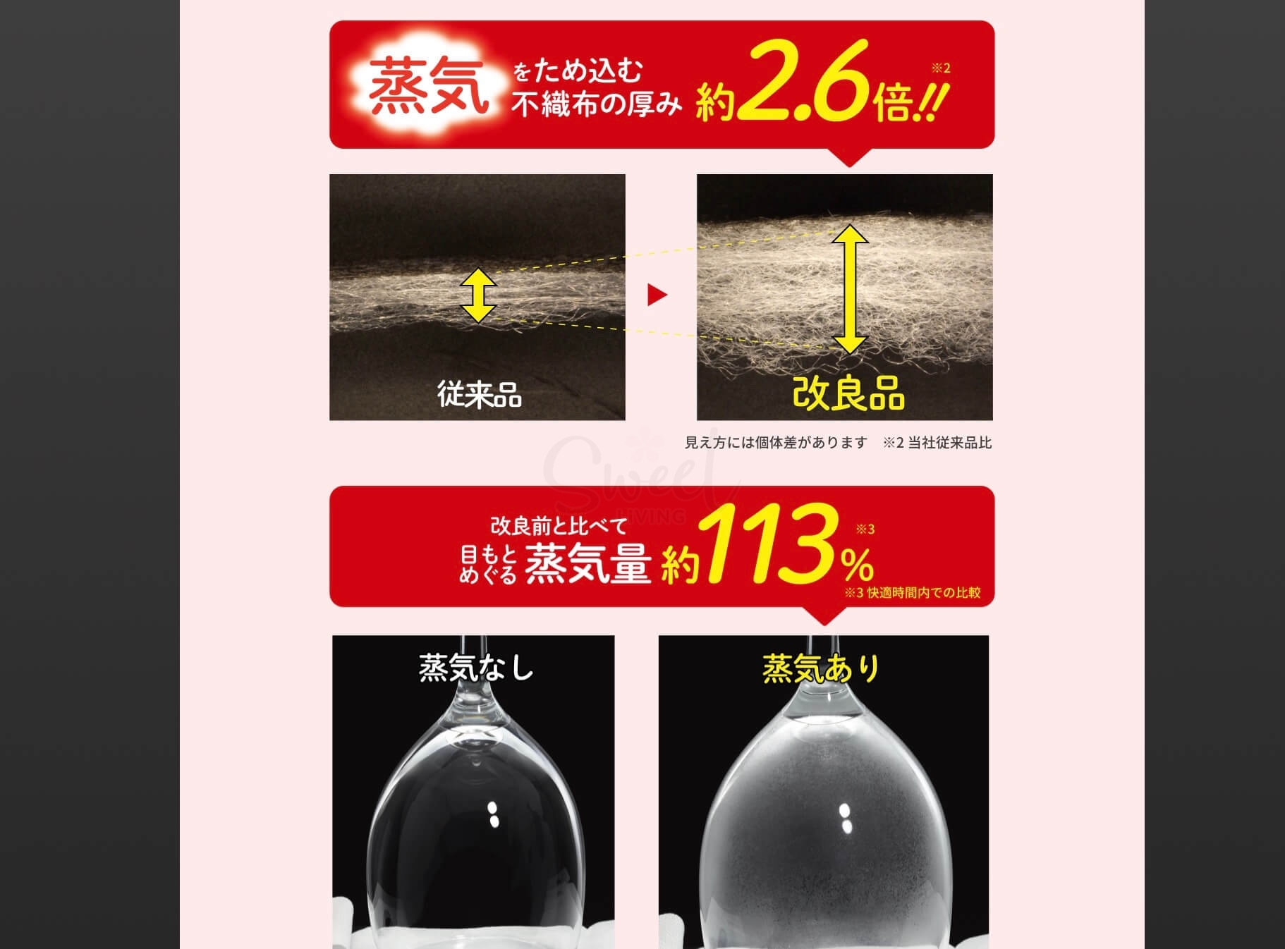 【日本】花王 KAO 蒸汽眼罩热敷眼罩发热眼贴 新版 五片/盒/ Gentle Steam Warming Eye Mask -  - 27@ - Sweet Living