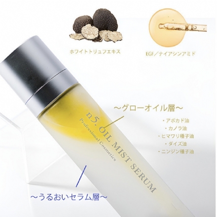 【日本】Natural Shop Ink 保湿滋养滋润 水油平衡 烟酰胺 柑橘 保湿水 精华喷雾 120ml -  - 10    - Sweet Living