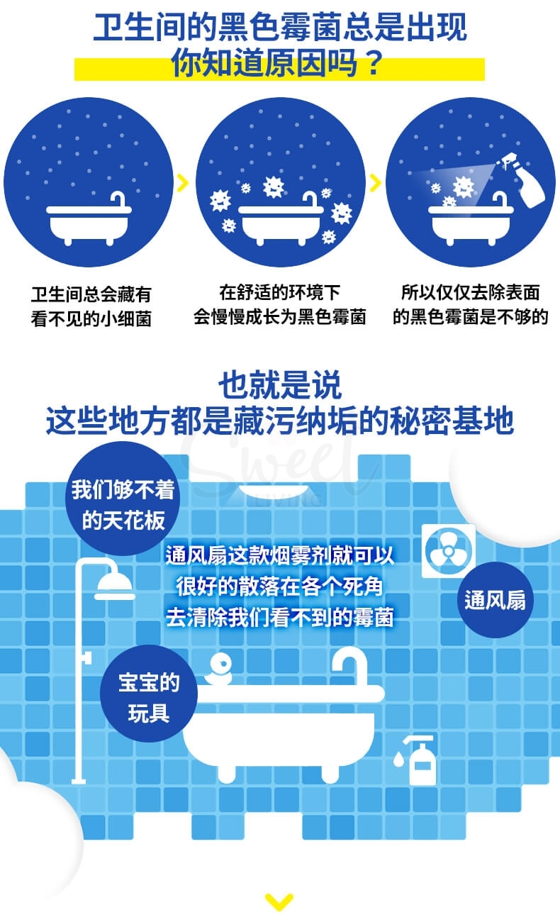 【狮王】LION 银离子浴室除霉防霉烟雾剂 5g -  - 4@ - Sweet Living