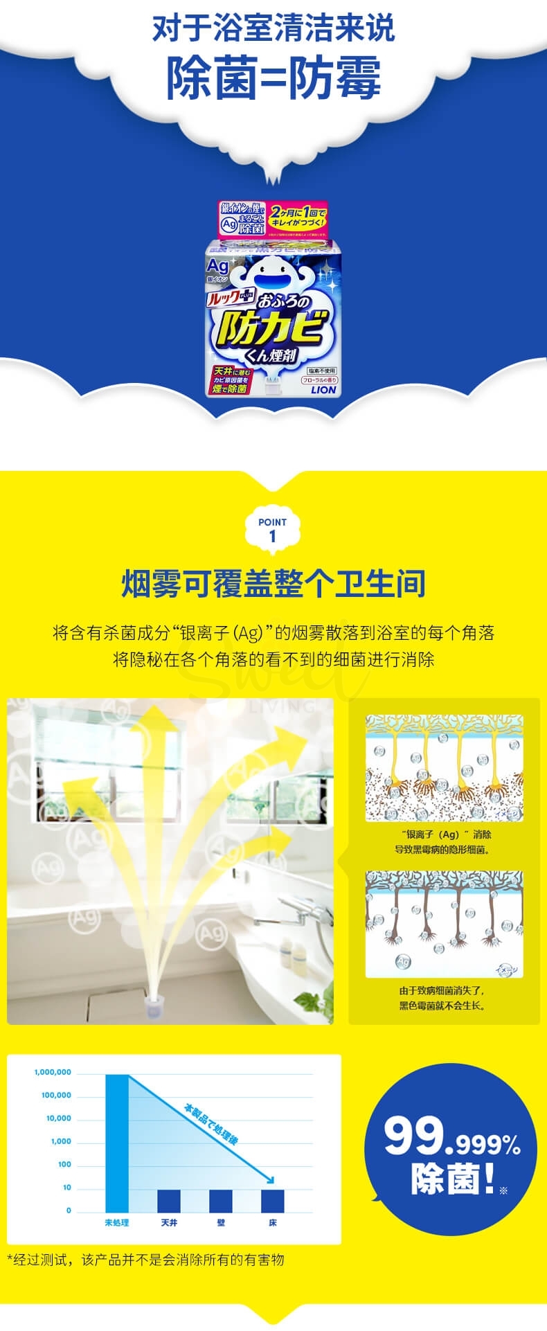 【狮王】LION 银离子浴室除霉防霉烟雾剂 5g -  - 5@ - Sweet Living