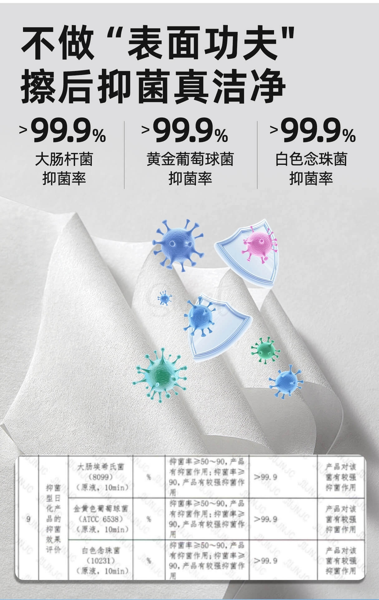 【中国】物以可/UYIKU 省力厨房清洁湿巾 家用厨房去油污湿巾 大包装 一次性去油渍 120抽 -  - 7@ - Sweet Living