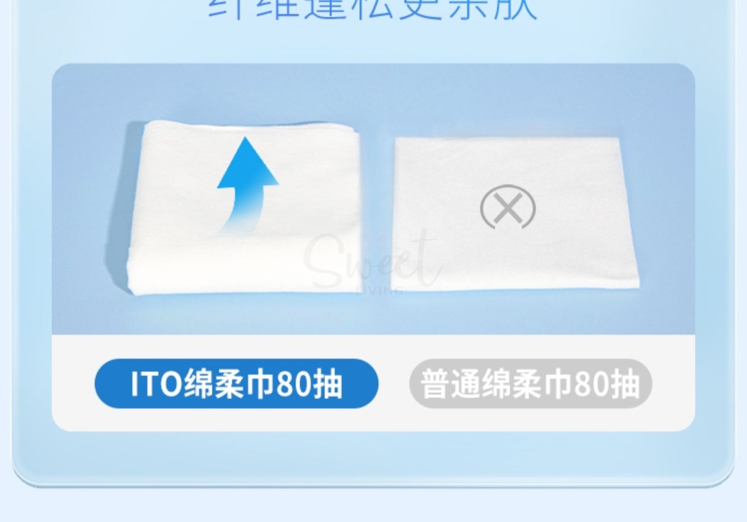 [日本】ITO 洗脸巾 珍珠棉柔巾 家用纸巾一次性洁面巾 抽取式 80抽/包 -  - 8@ - Sweet Living