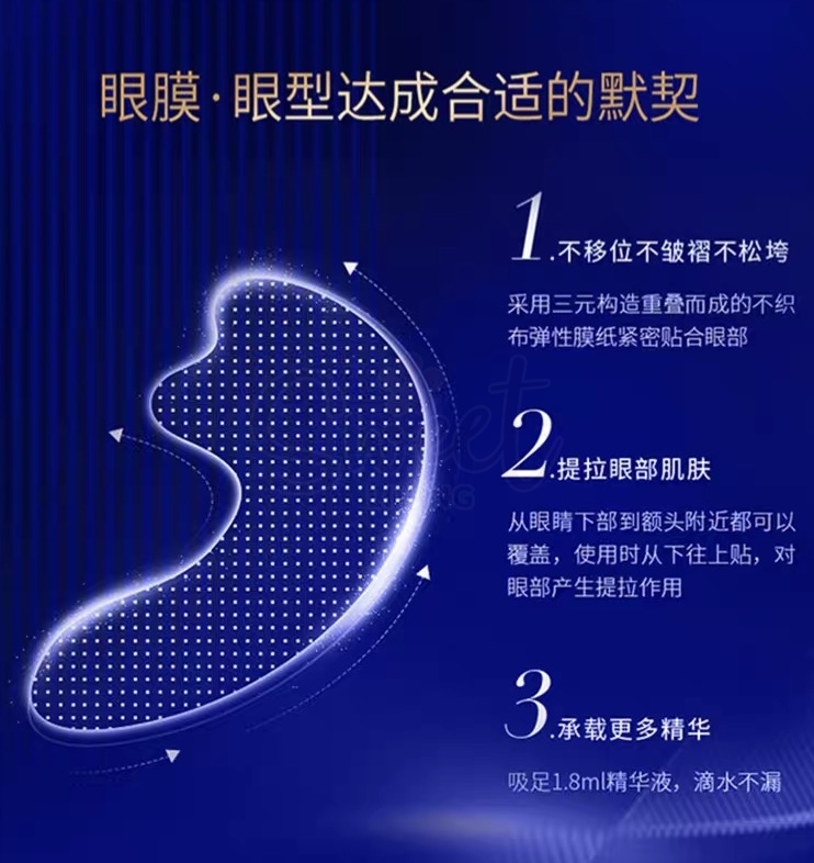 【日本】Spa treatment 干细胞 蛇毒眼膜 NMN逆龄蓝色 紧致眼贴 60片 -  - 2@ - Sweet Living