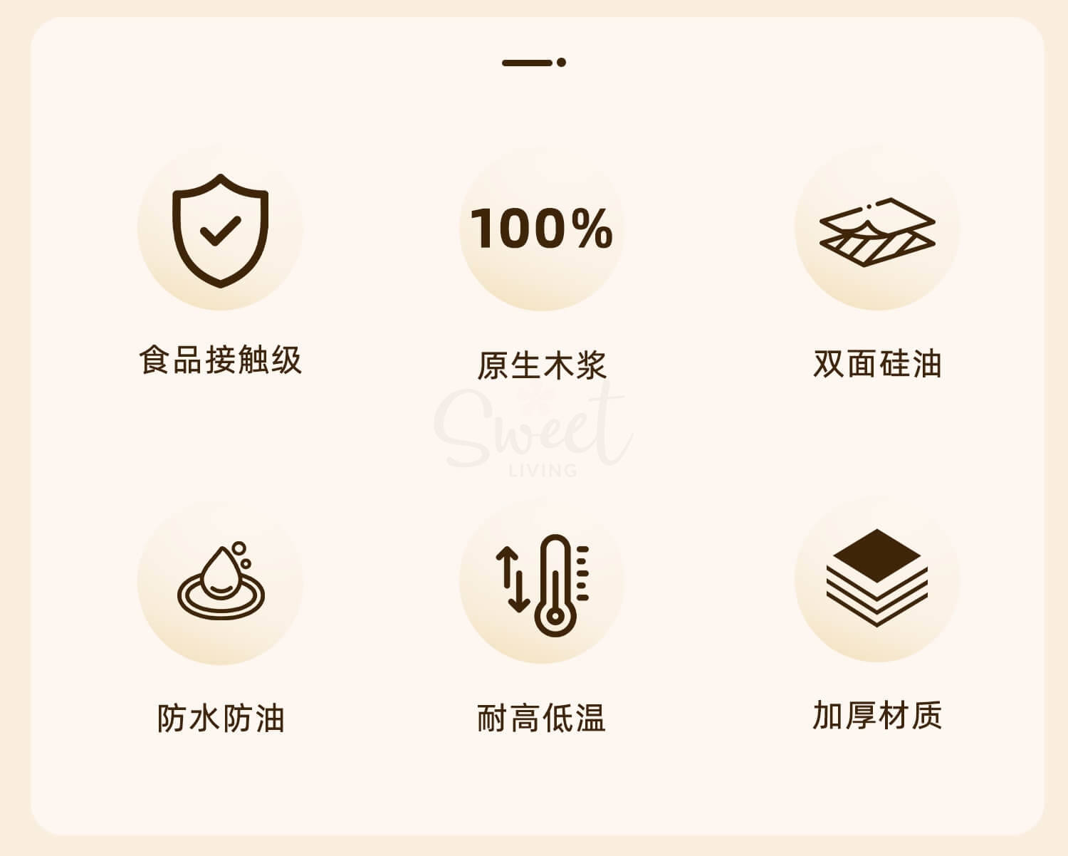 【中国】物以可/UYIKE 空气炸锅纸 油纸烤盘 耐高温 吸油纸 食品级 专用纸 50枚 -  - 9@ - Sweet Living