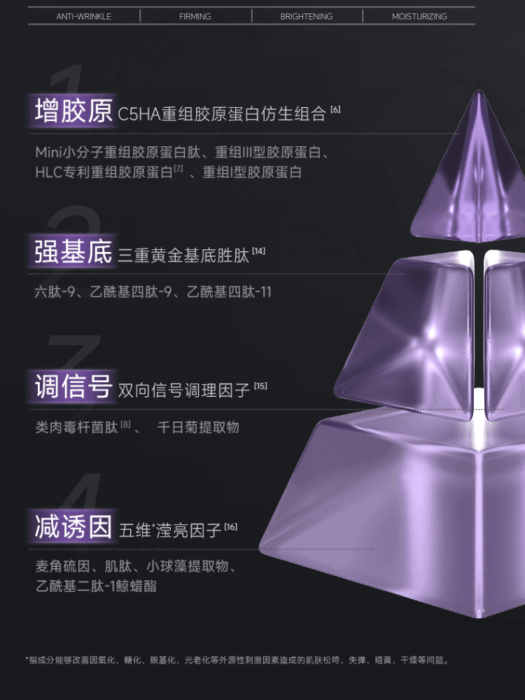 【中国】巨子生物 可丽金 重组胶原蛋白蕴活提拉紧塑抗皱精萃霜 30g/瓶 胶卷面霜 抗皱紧致 淡化细纹 提升轮廓 -  - 10@ - Sweet Living